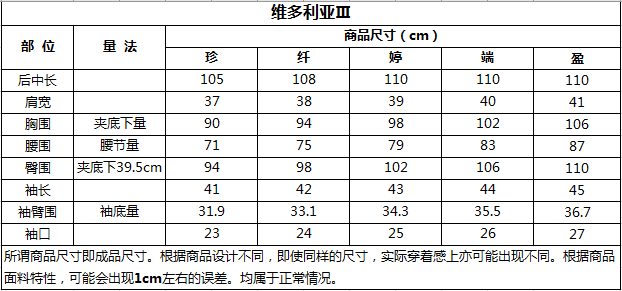 1568962200240092.png image.png