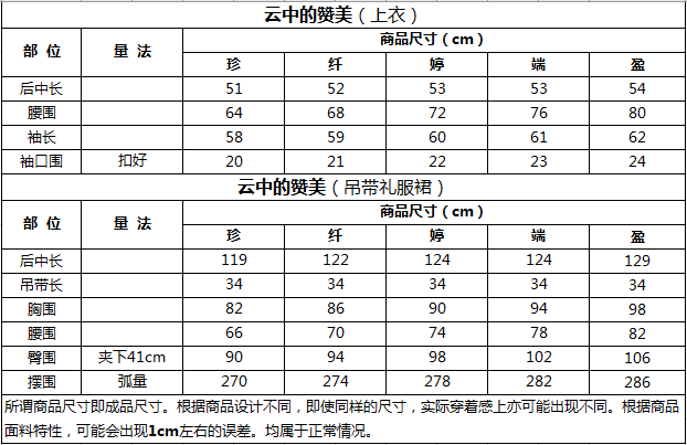 1577956160174798.png image.png