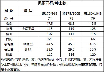 1599800246275427.png image.png