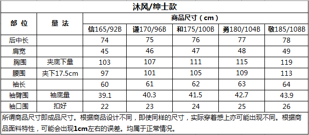 1599800887443192.png image.png