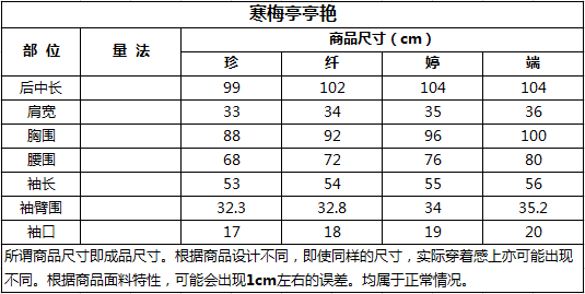 1642061257120611.png image.png