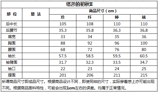 1660895064124920.png image.png