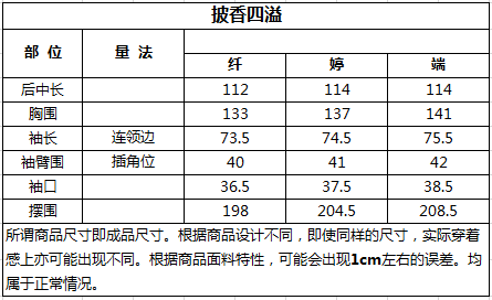 1665211845764555.png image.png