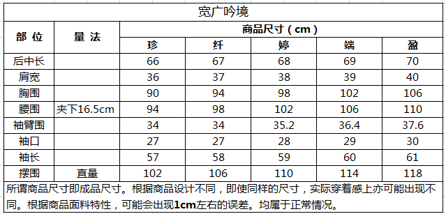 1705129274418789.png 62f38728bb5b2d82f507aa6f3777ace.png
