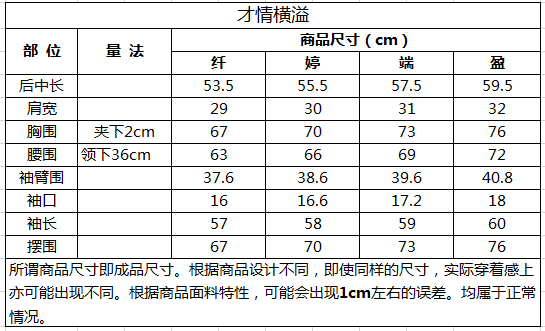 1705129582177740.png c5d49a4232658af8a395e94dd1d550c.png