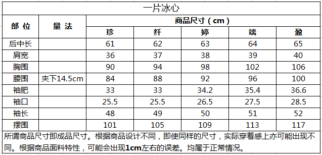 1719039006706143.png 8877ccf56bef6bb47f5ca70c957f950.png