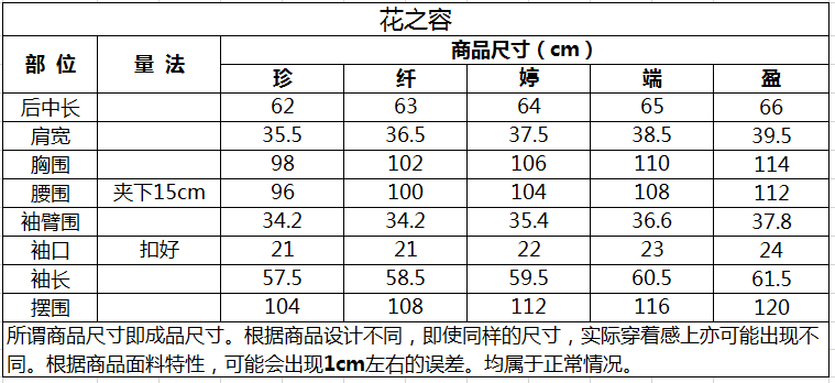 1f160f8e46bed42544953d25cb2909f.png