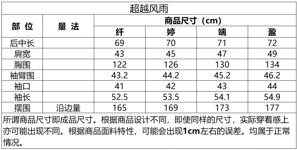 1758769635370806.png 96faa1d7d318b9cef8e38ab0bd65e54.png