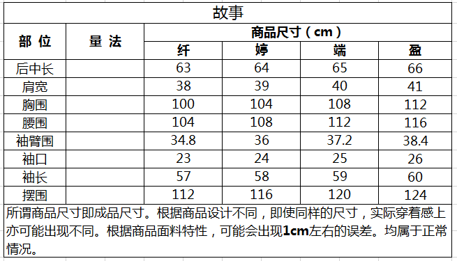 1760762370836853.png 7bd3151a18ce7c442a1c23f5c0ebda7.png