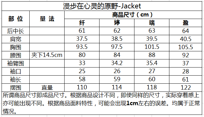 1761988579880320.png c9bb9232ea5addedb539737c4025b17.png